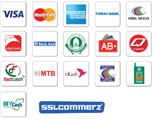 Supported payment methods